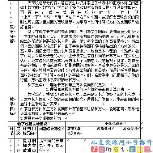 长方体和正方体的表面积
