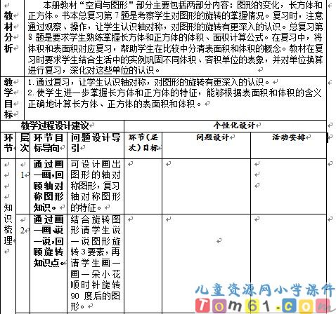 空间与图形