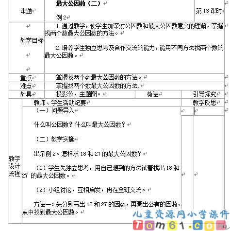 最大公因数