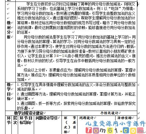 同分母分数加减法