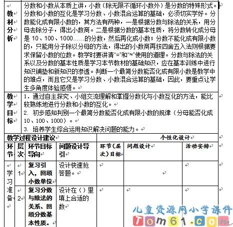 分数和小数的互化
