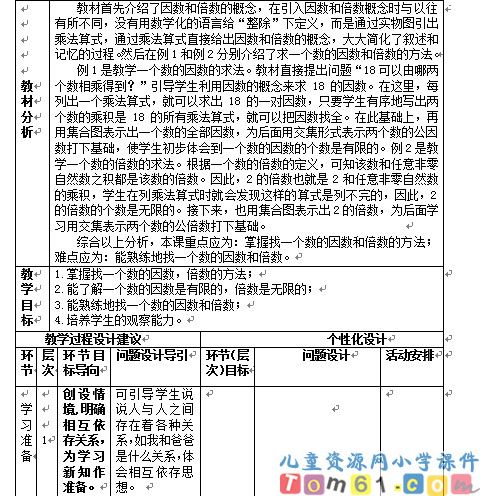 因数和倍数