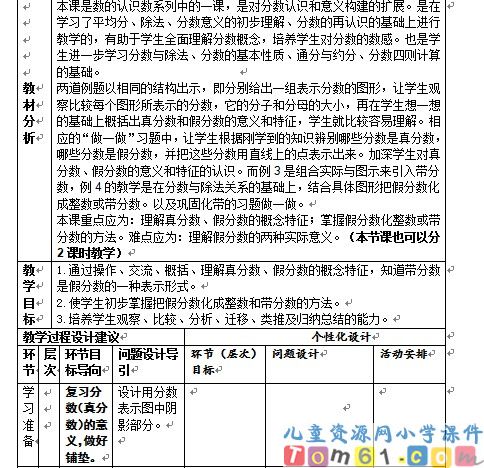 真分数和假分数