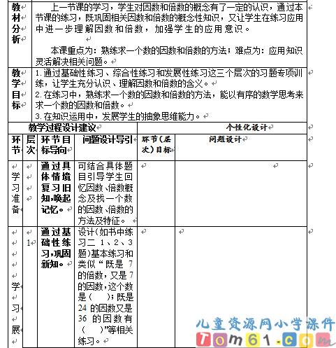 因数和倍数