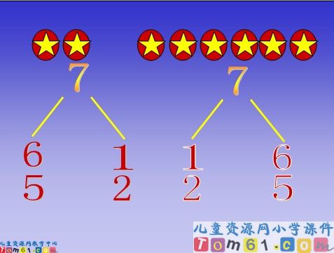 7的初步认识课件