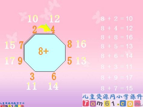 8_7_6加几课件2