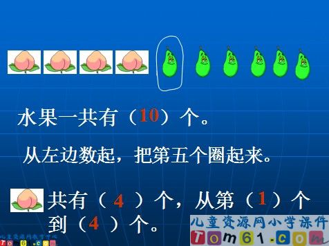 几和几课件2