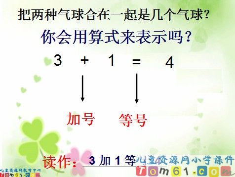 5以内的加法课件2