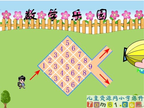 数学乐园课件2