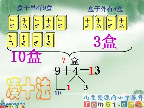 9加几课件3