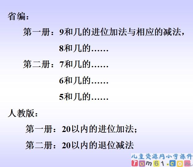 教材分析