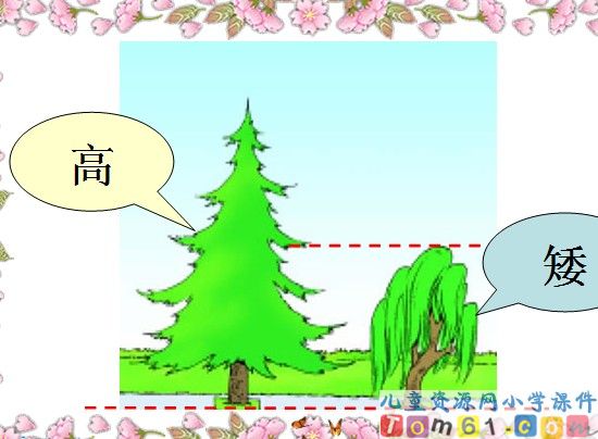 比一比