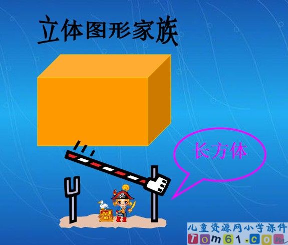 认识图形