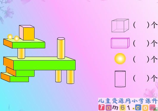 认识物体