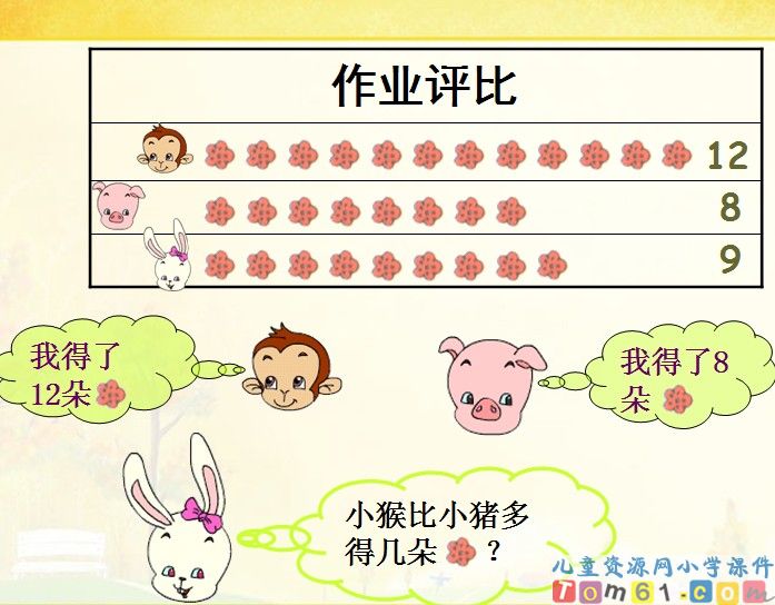 比一比
