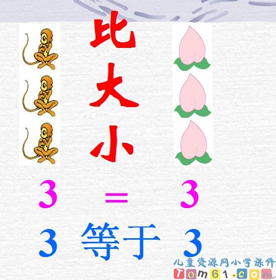比一比