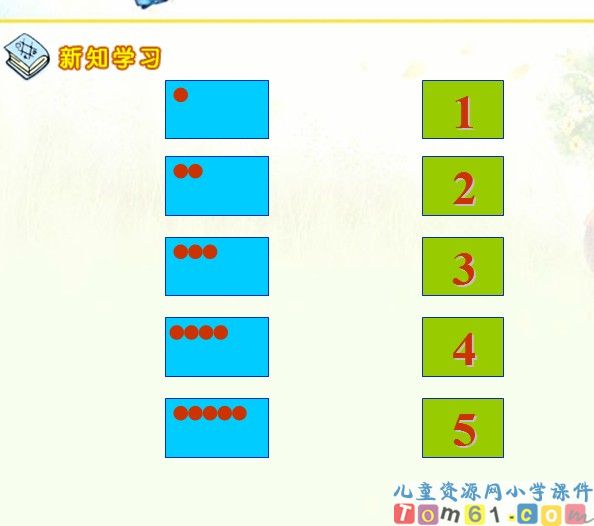1-5的认识
