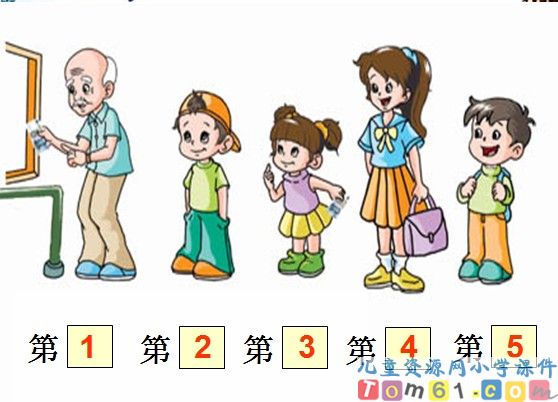 第几