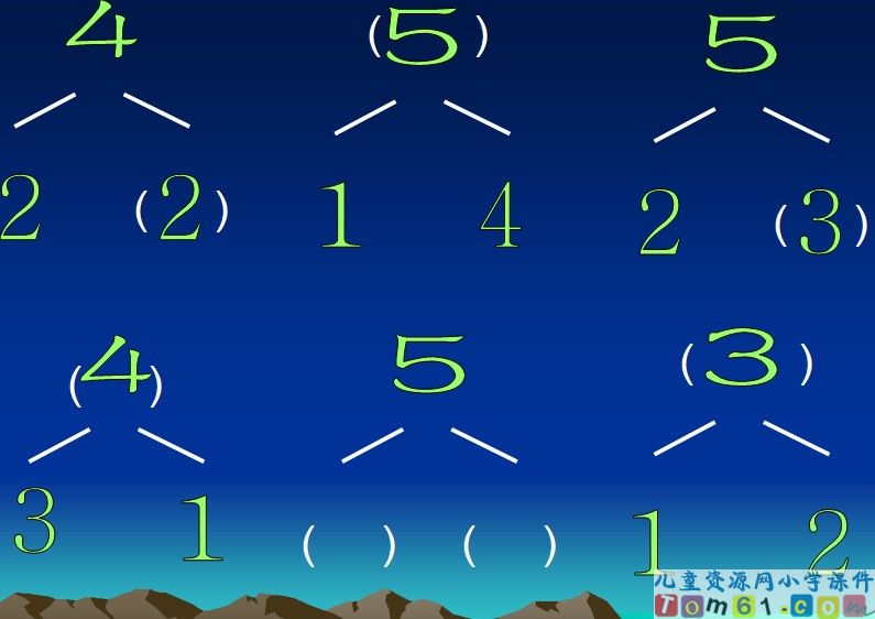 5以内的加法