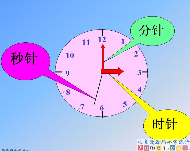 认识钟表