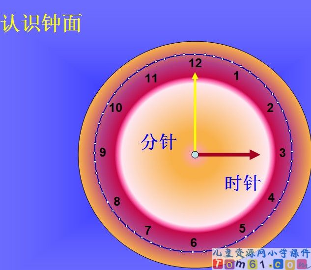 认识钟表