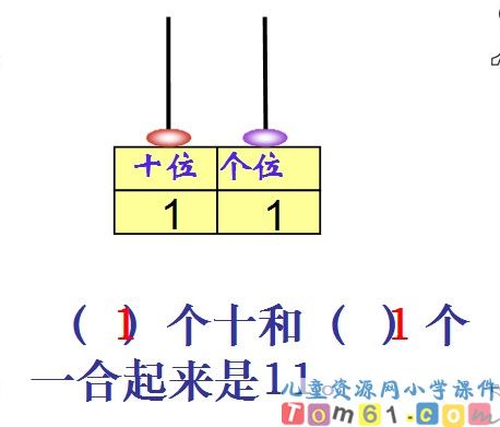 11～20各数的认识