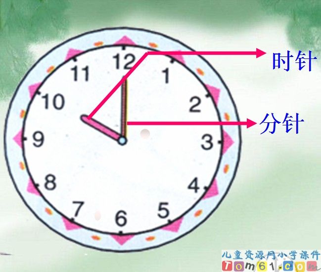认识钟表