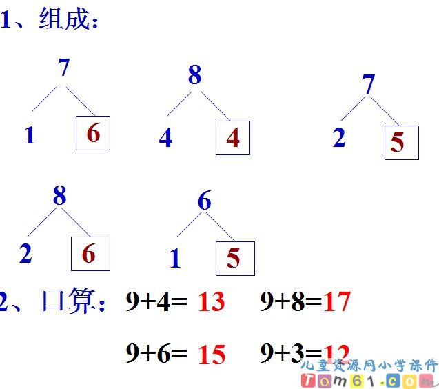 9加几