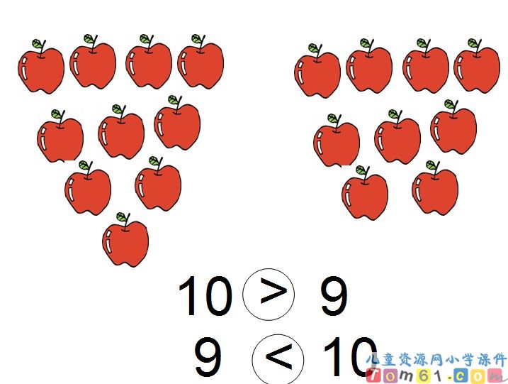 10的认识