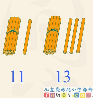 11～20各数的认识