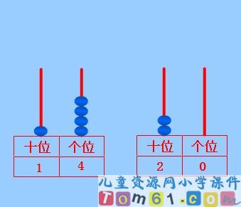 11～20各数的认识