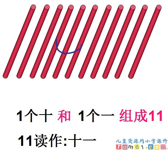 11～20各数的认识