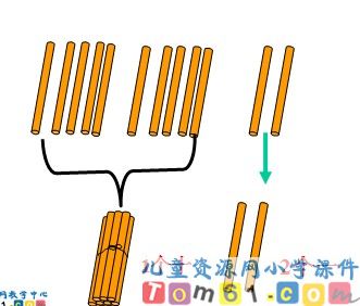 11～20各数的认识