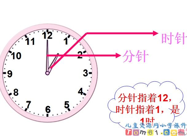 认识钟表