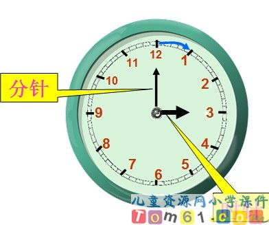 认识钟表