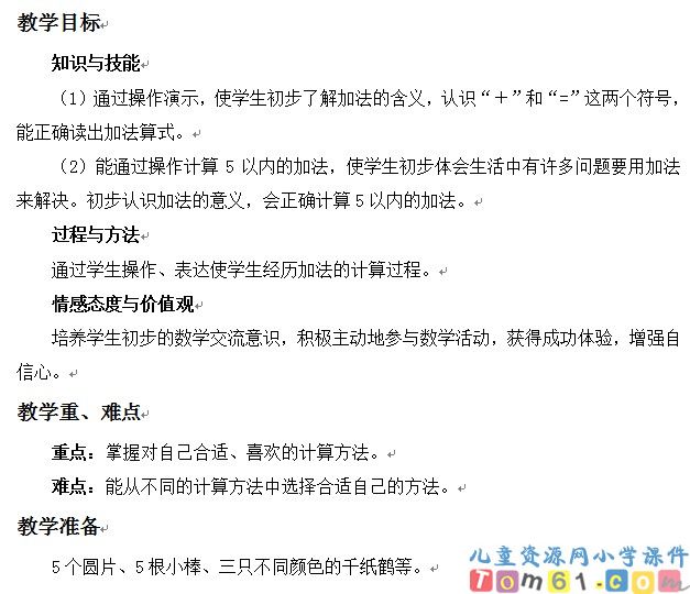 加法