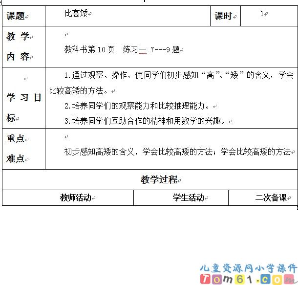 比高矮