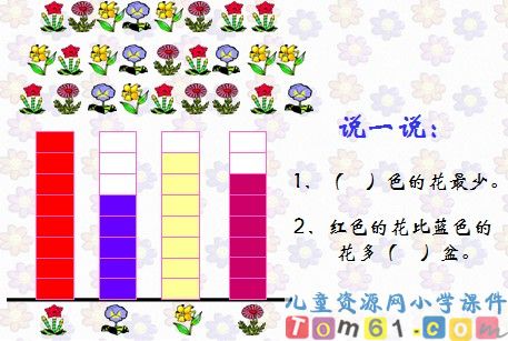 统计课件