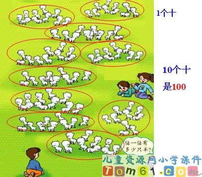 100以内数的认识课件4