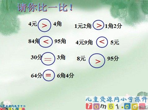 人民币的认识复习课件
