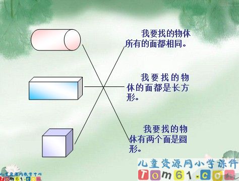 总复习_位置与图形课件