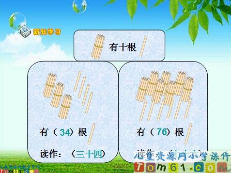 读数_写数课件1