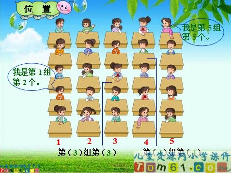 位置课件1