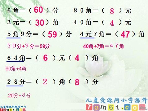 人民币的简单计算课件1