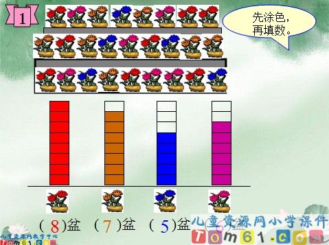 统计课件8