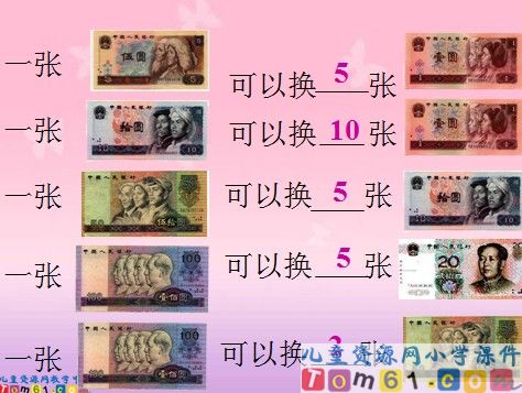 认识人民币课件7