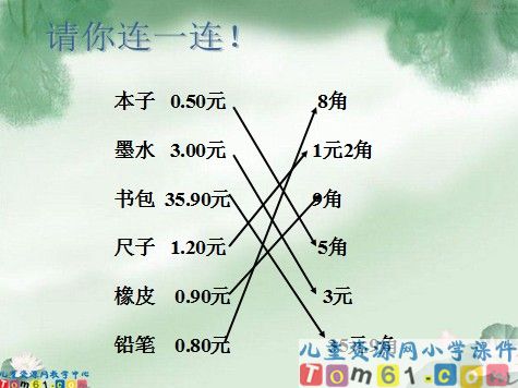人民币的简单计算课件4