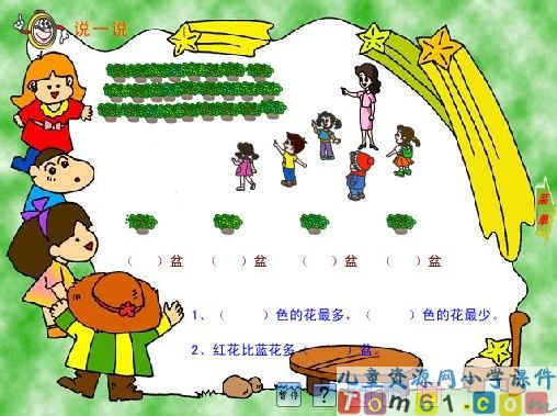 统计课件7