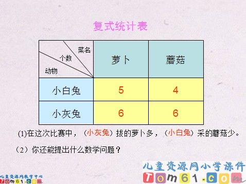 统计课件12
