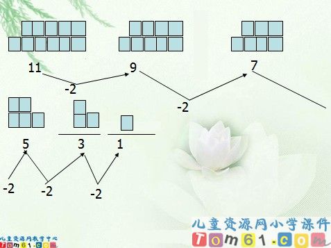 找规律课件15